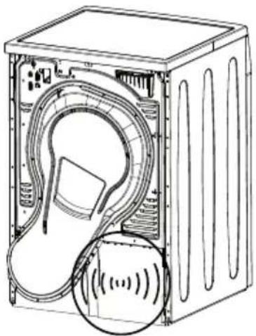 GRUNDIG GTN 482610 GCH - Hinweise zu Geräuschen - 3