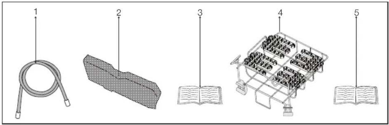 Diagram showing five labeled items: a coiled tube, a meshed plate, an open book, a grid of beads, and an open book.