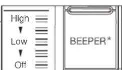 DAEWOO DWR-WE6413WC - Beeper - 1
