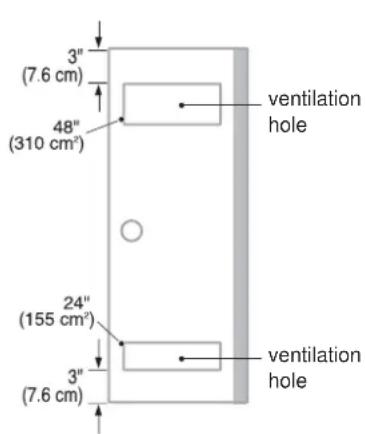 3" (7.6 cm) 48" (310 cm²) 24" (155 cm²) 3" (7.6 cm) ventilation hole ventilation hole