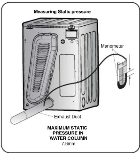 Measuring Static pressure Manometer Exhaust Duct MAXIMUM STATIC PRESSURE IN WATER COLUMN 7.6mm