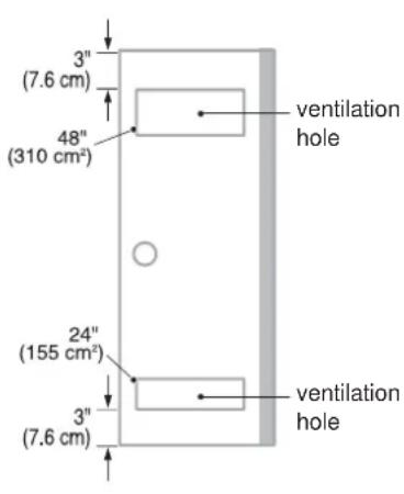 3" (7.6 cm) 48" (310 cm²) 24" (155 cm²) 3" (7.6 cm) ventilation hole ventilation hole
