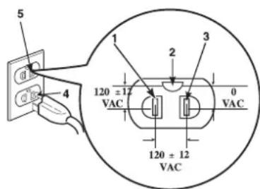 5 120 ± 12 VAC 4 2 3 0 VAC 120 ± 12 VAC