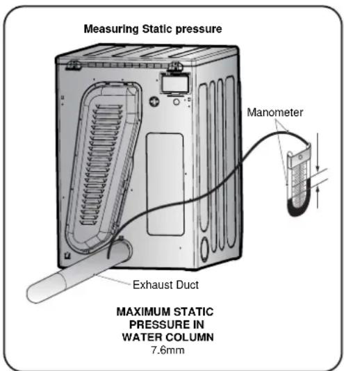 Measuring Static pressure Manometer Exhaust Duct MAXIMUM STATIC PRESSURE IN WATER COLUMN 7.6mm