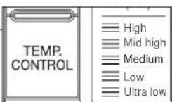 DAEWOO DWR-WE6413RC - Temp. Control - 1