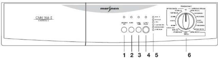 Marijnen CMK 926 E - Bedieningspaneel - 1