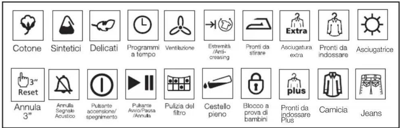 Cotone Sintetici Delicati Programmi a tempo Ventilazione Estremità /Anti- creasing Pronti da stirare Extra Asciugatura extra Pronti da indossare Asciugatrice Annula 3" Reset Annulla Segnale Acustico Pulsante accensione/ spegnimento Pulsante Avvio/Pausa /Annula Pulizia del filtro Cestello pieno Blocco a prova di bambini plus Pronti da indossare Plus Camicia Jeans
