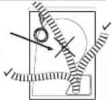 Diagram showing mechanical or electrical components with arrows and symbols, possibly indicating motion or assembly.