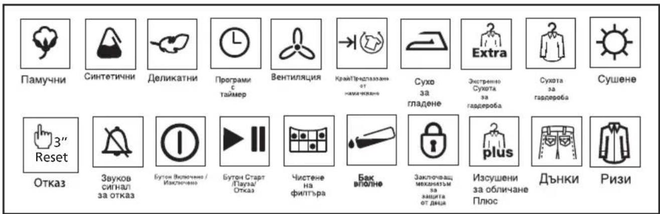 Памучни Синтетични Деликатни Програми с таймер Вентиляция КрайТрадлазжано от нажи-скване Сухо за гладене Extra Экстренне Сухота за гаддероба Сухота за гаддероба Сушене Отказ Звуков сигнал за отказ Бутон (Иключено / Изключено) Бутон Старт / Пауза! Отказ Чистене на филтъра Бак вполне Заключащ механизъм за защита от днца plus Изсушени за обличане Плюс Дънки Ризи