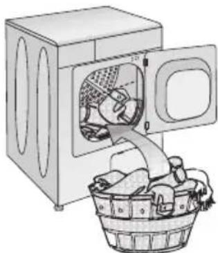 BEKO DCU 1670 - Correct load capacity - 1