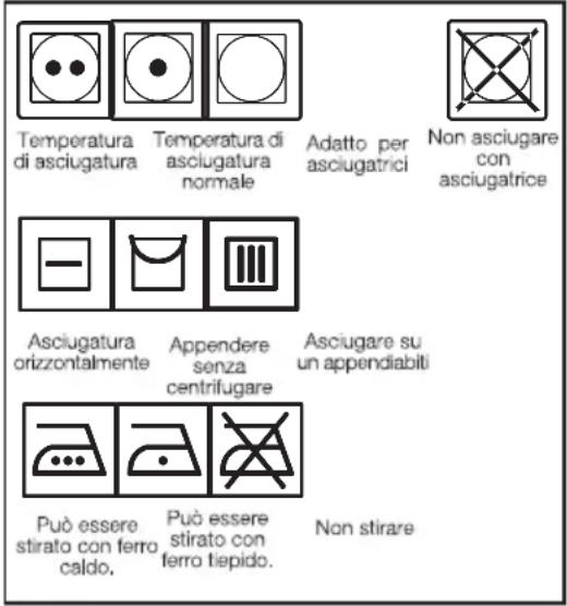 Temperatura di asciugatura Temperatura di asciugatura normale Adatto per asciugatrici Non asciugare con asciugatrice Asciugatura orizzontalmente Appendere senza centrifugare Asciugare su un appendiabili Può essere stirato con ferro caldo. Può essere stirato con ferro tiepido. Non stirare