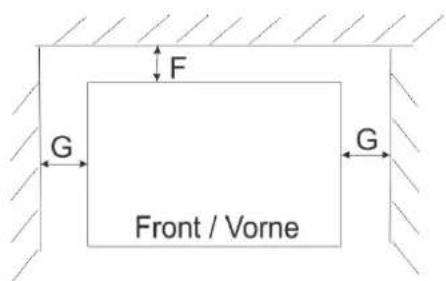 OK OFZ 41412 A1 - Aufstellen - 2