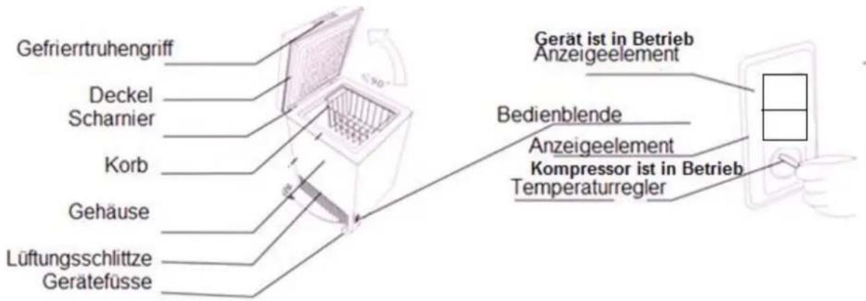 OK OFZ 41412 A1 - Typenschild - 1