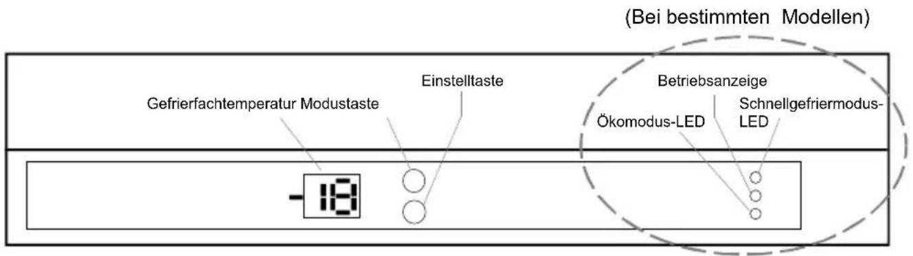 OK OFZ 46211 A2 NF - Kühlgerät bedienen - 1