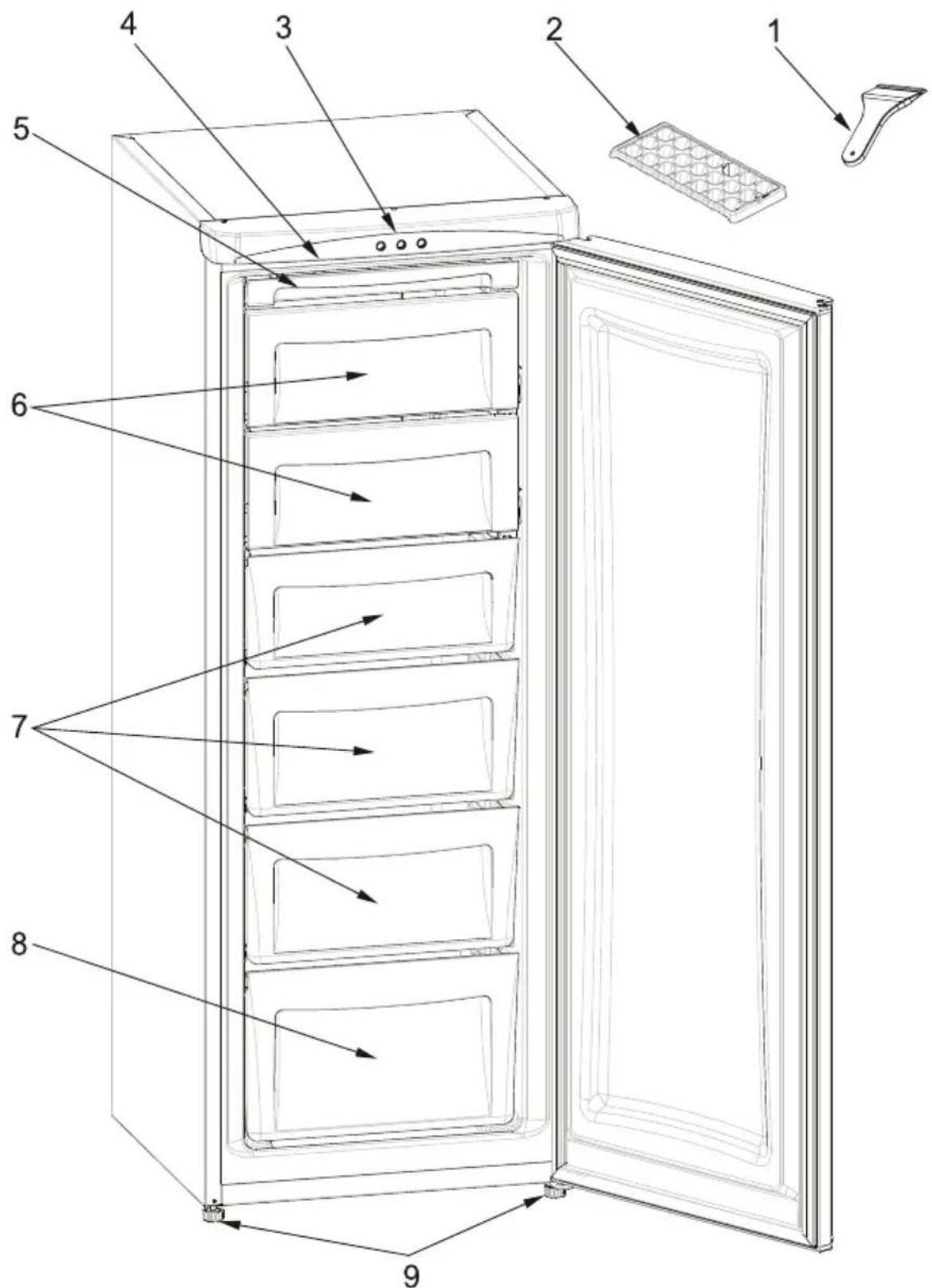 OK OFZ 401 A1 - GERÄTEÜBERSICHT - 1