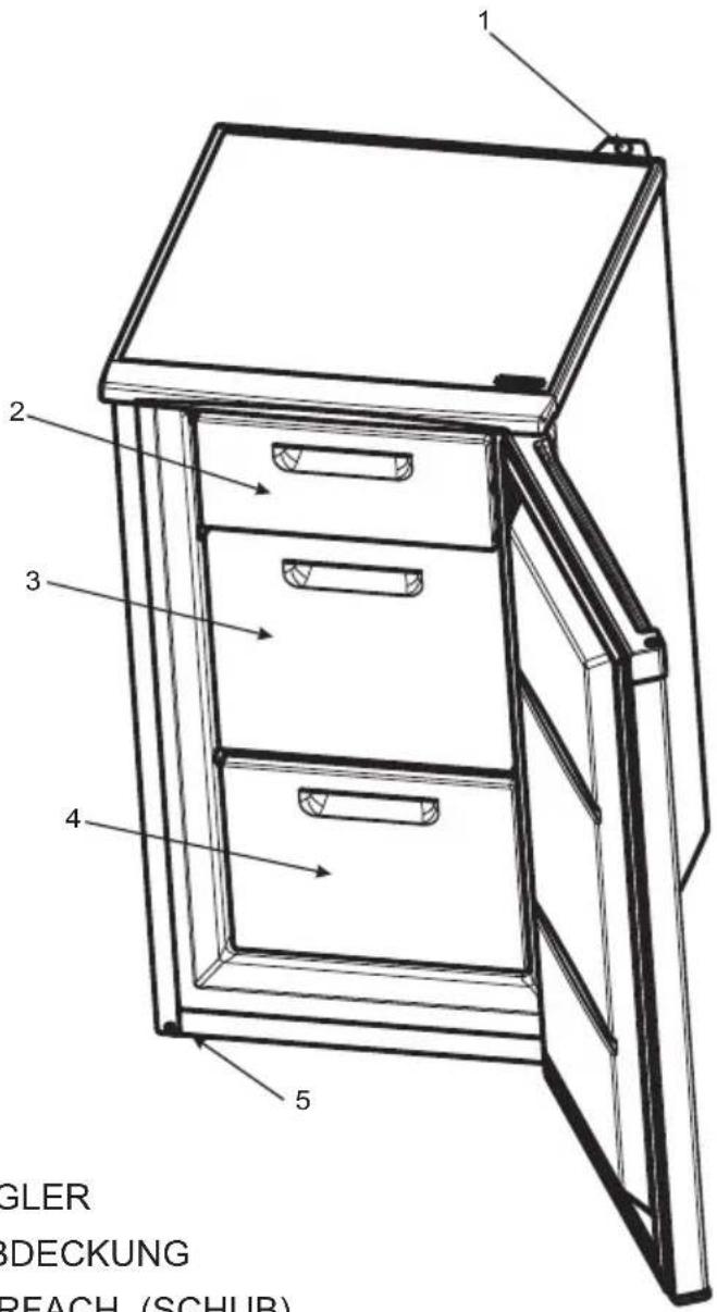OK OFZ 21112 A1 - GERÄTEÜBERSICHT - 1