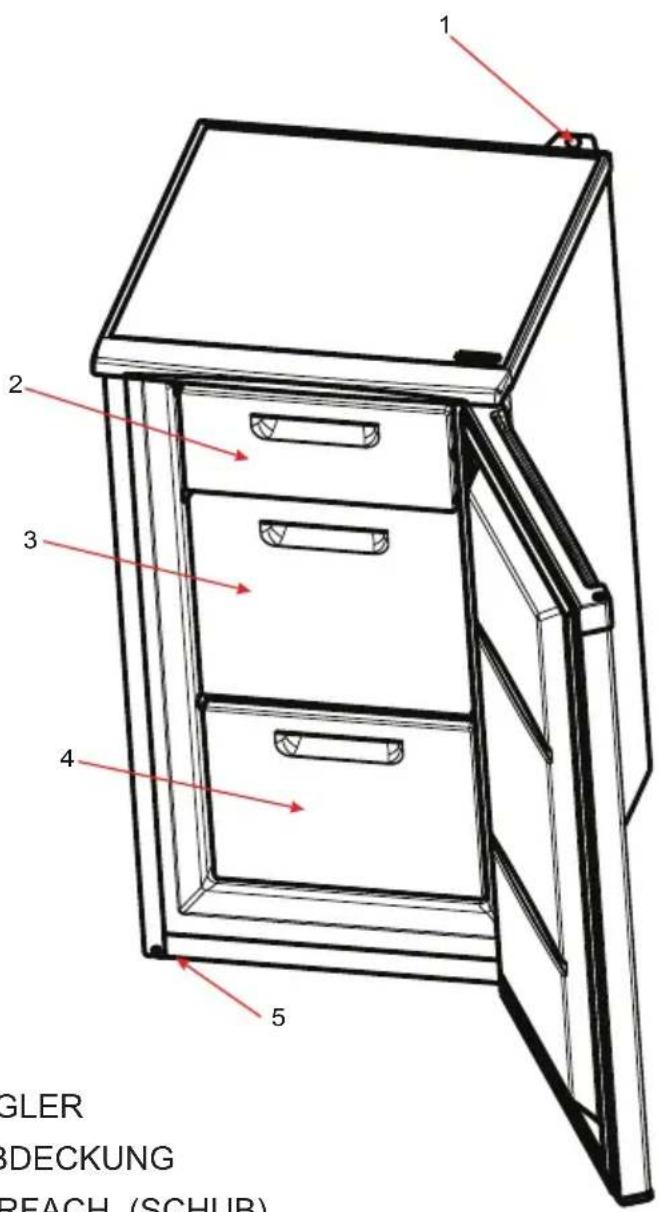 OK OFZ 211 A1 - GERÄTEÜBERSICHT - 1