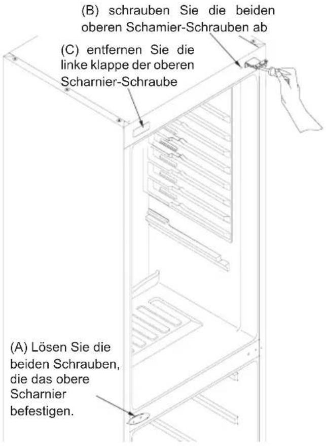 (B) schrauben Sie die beiden oberen Schamier-Schrauben ab (C) entfernen Sie die linke klappe der oberen Scharnier-Schraube (A) Lösen Sie die beiden Schrauben, die das obere Scharnier befestigen.