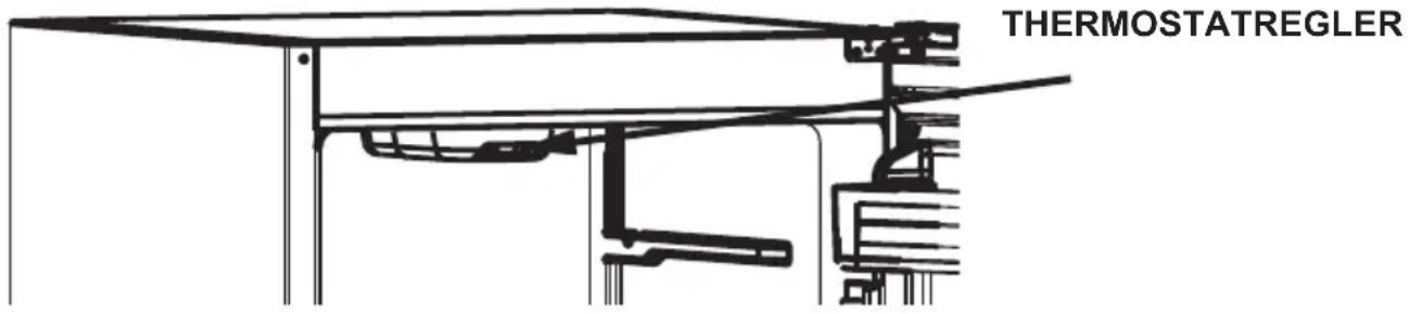 THERMOSTATREGLER