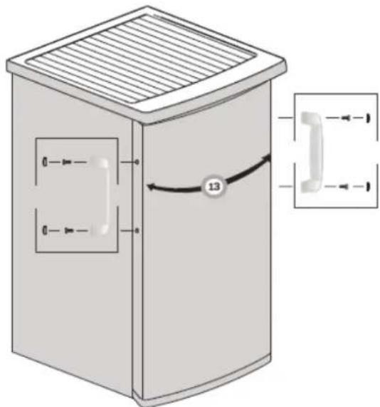 OK OFK 31112 A3 - Türgriffmontage - 1