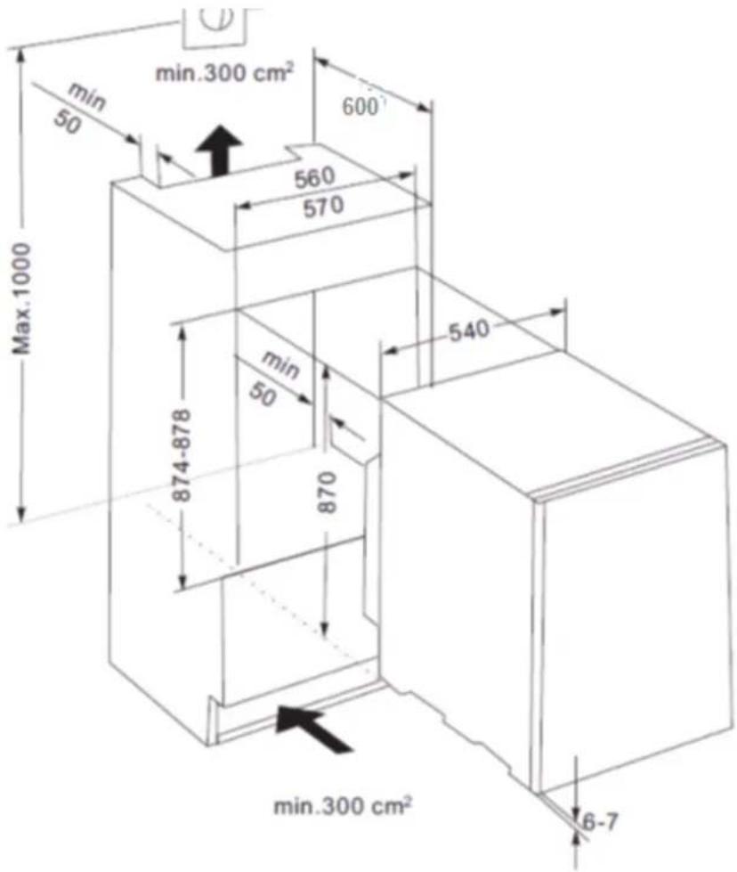 min.300 cm² 50 600 560 570 max.1000 min 50 874-878 870 540 min.300 cm² 6-7