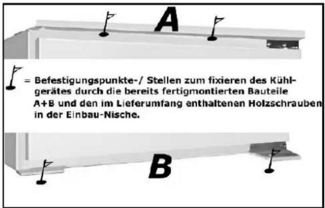 A = Befestigungspunkte-/ Stellen zum fixieren des Kühl- gerätes durch die bereits fertigmontierten Bauteile A+B und den im Lieferumfang enthaltenen Holzschrauben in der Einbau-Nische. B