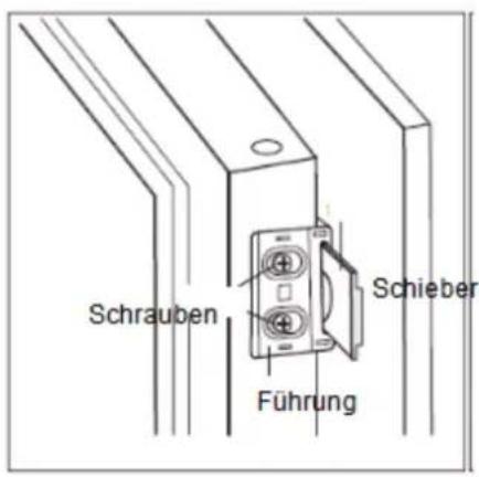 Schrauben Führung Schieber