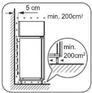 ZANUSSI ZBT27430SA - Ventilation requirements - 1