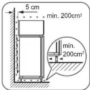 ZANUSSI ZBT27430SA - Requisitos de ventilação - 1