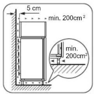 ZANUSSI ZBT27430SA - Requisiti di ventilazione - 1