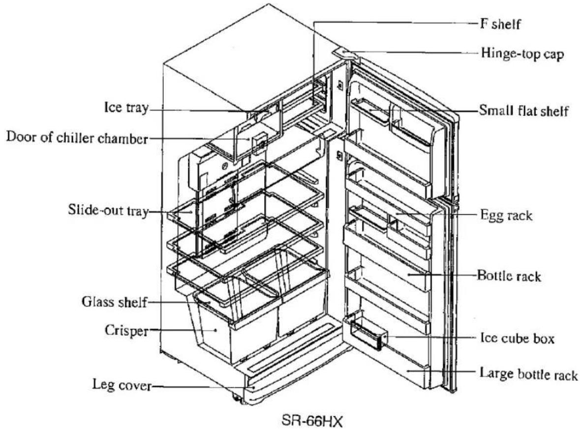 F shelf Hinge-top cap Ice tray Small flat shelf Door of chiller chamber Slide-out tray Egg rack Bottle rack Glass shelf Crisper Ice cube box Large bottle rack Leg cover SR-66HX