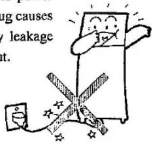 ng causes leakage t.