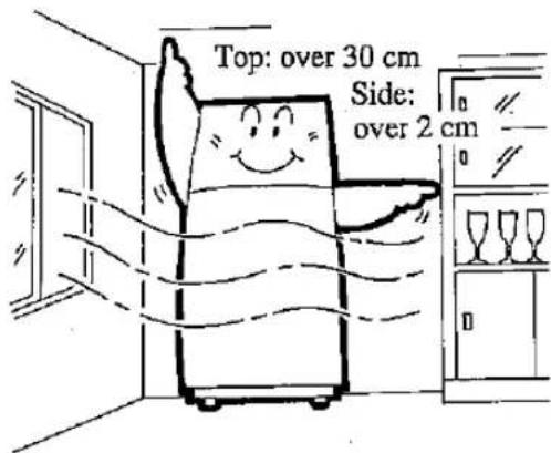Top: over 30 cm Side: over 2 cm