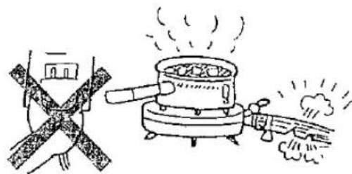 SANYO SR-66HX - When there is gas leakage - 1