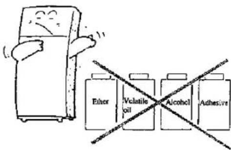 Ethanol Volatile oil Alcohol Adhesive