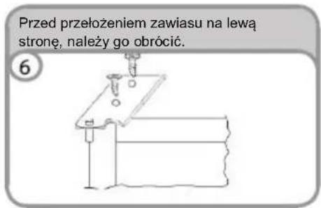 Przed przełożeniem zawiasu na lewą stronę, należy go obrócić.