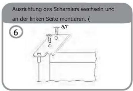 Ausrichtung des Scharriers wechseln und an der linken Seite montieren. ( 6 a/r