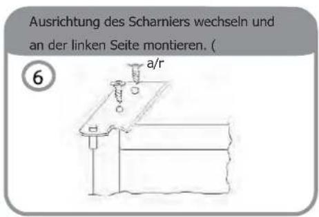 Ausrichtung des Scharriers wechseln und an der linken Seite montieren. ( 6 a/r