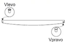 Vlevo Vpravo