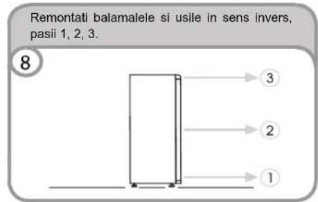 Remontati balamalele si usile in sens invers, pasii 1, 2, 3. 8 ③ ② ①