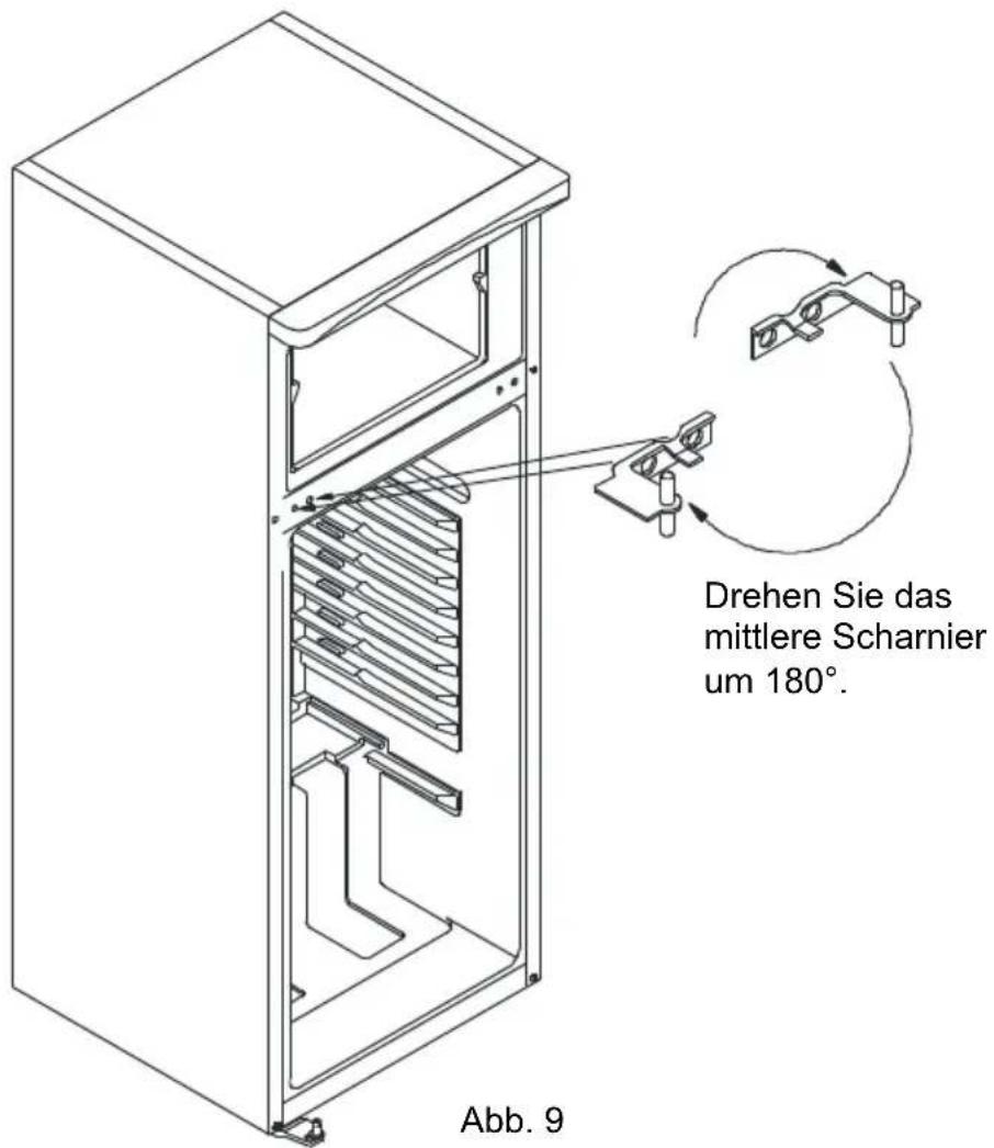 Drehen Sie das mittlere Scharnier um 180°. Abb. 9