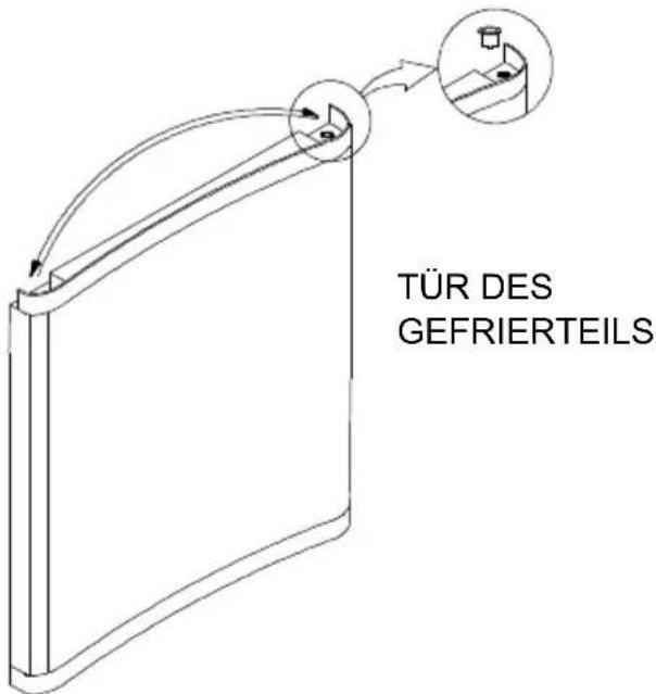 TÜR DES GEFRIERTEILS