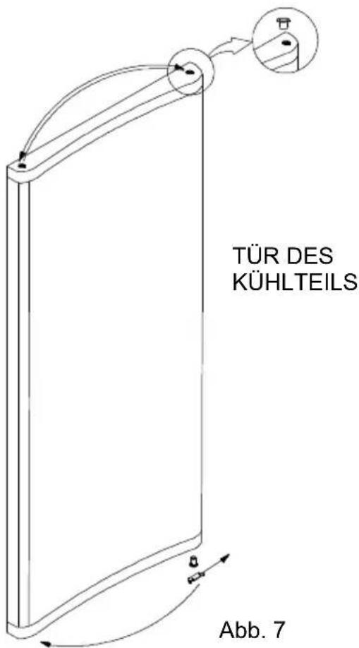 TÜR DES KÜHLTEILS Abb. 7