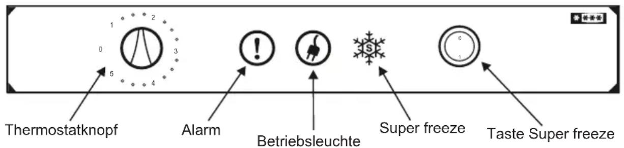 NORDMENDE RIFF70301NMA - Temperatur einstellen - 1