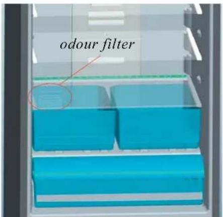NORDMENDE RFF466NFNMIXA - Odour Filter - 1