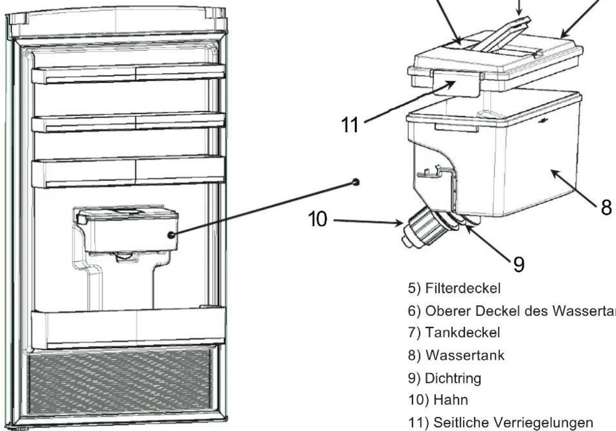 NORDMENDE RFF466NFNMIXA - Teile des Wasserspenders - 2