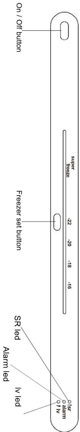 NORDMENDE RFF466NFNMIXA - Display and Control panel - 1