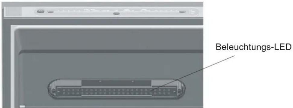 NORDMENDE RFF466NFNMIXA - Austauschen der LED - 1