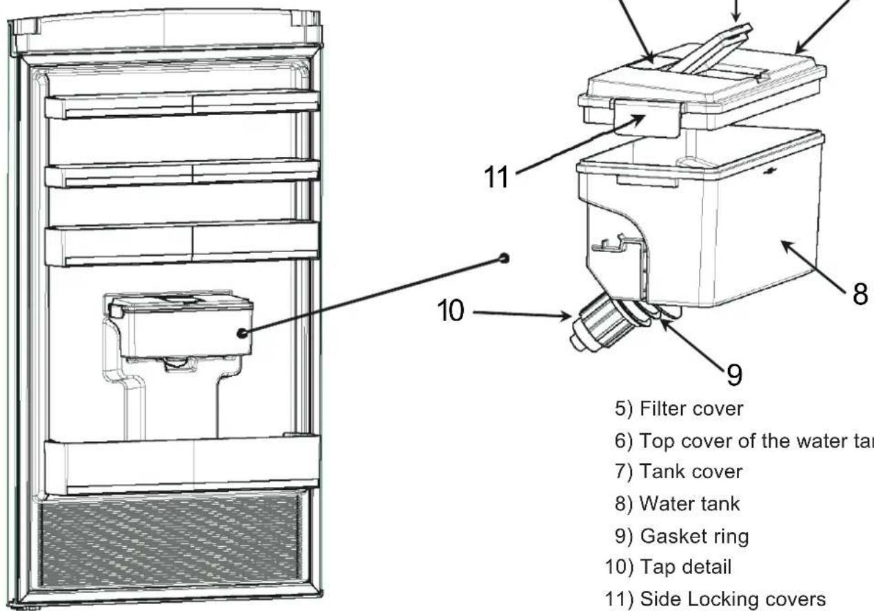 NORDMENDE RFF466NFNMIXA - Parts of the water dispenser (If available) - 2