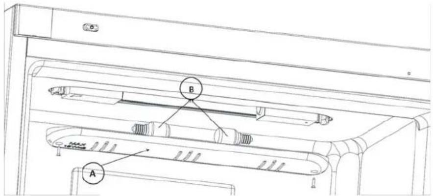 NORDMENDE RFF466NFNMIXA - Replacing the Refrigerator Light Bulb (If the illumination is occurred via lamp) - 1